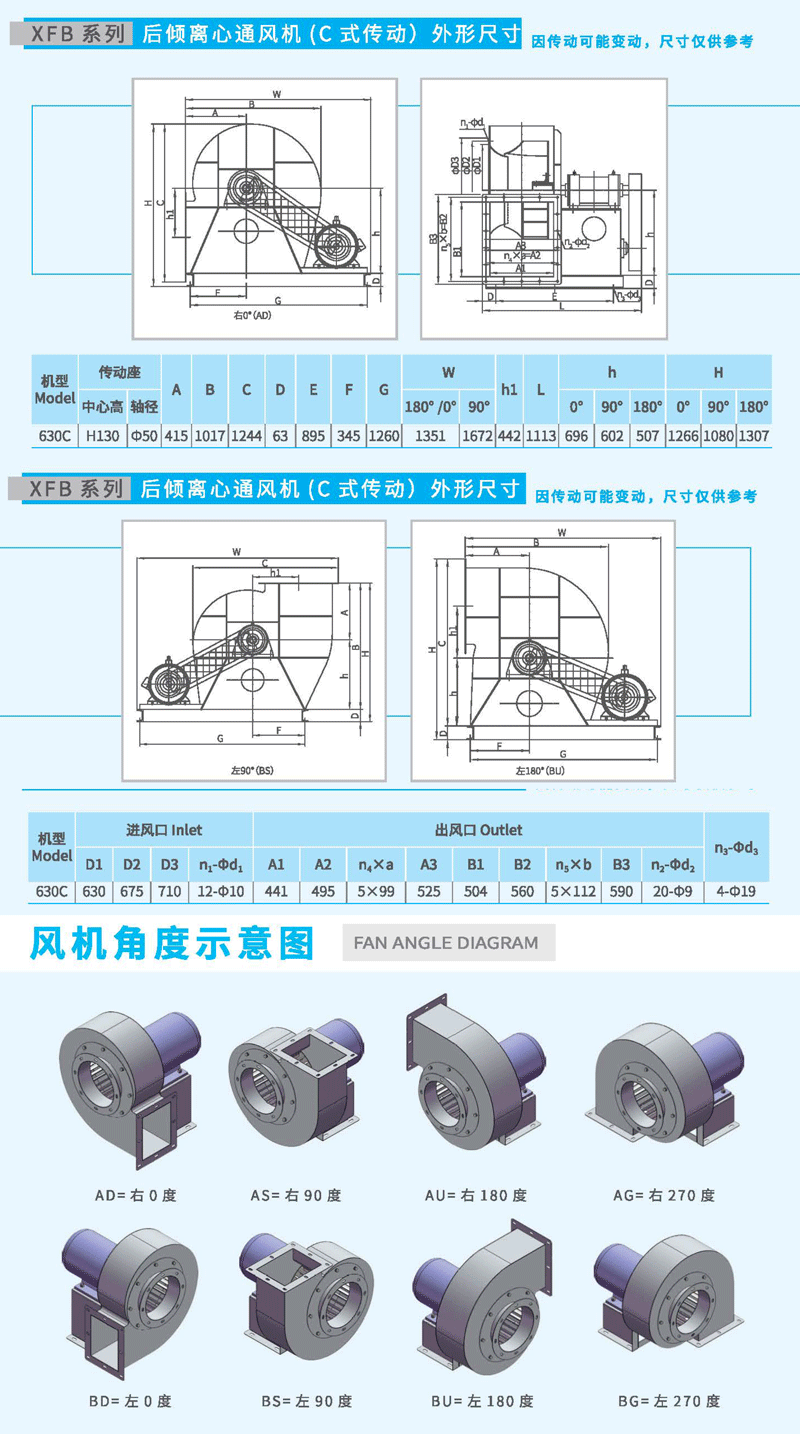 XFB-630C後傾離心風機尺寸